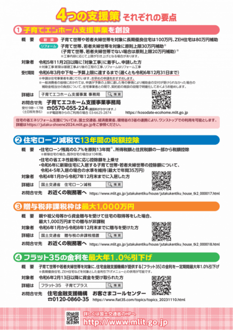 4つの支援策それぞれの要点